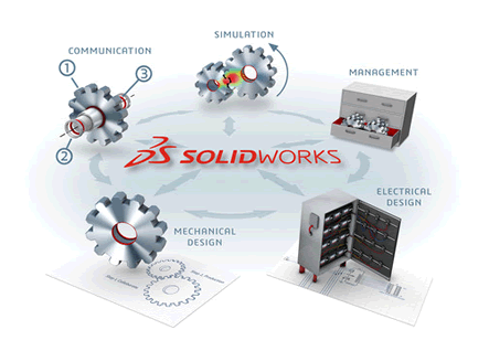 SOLIDWORKS Demo – Get your SOLIDWORKS Demo to maximize your productivity and get to market faster.