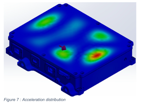 REFUdrive with 3DEXPERIENCE Works solutions