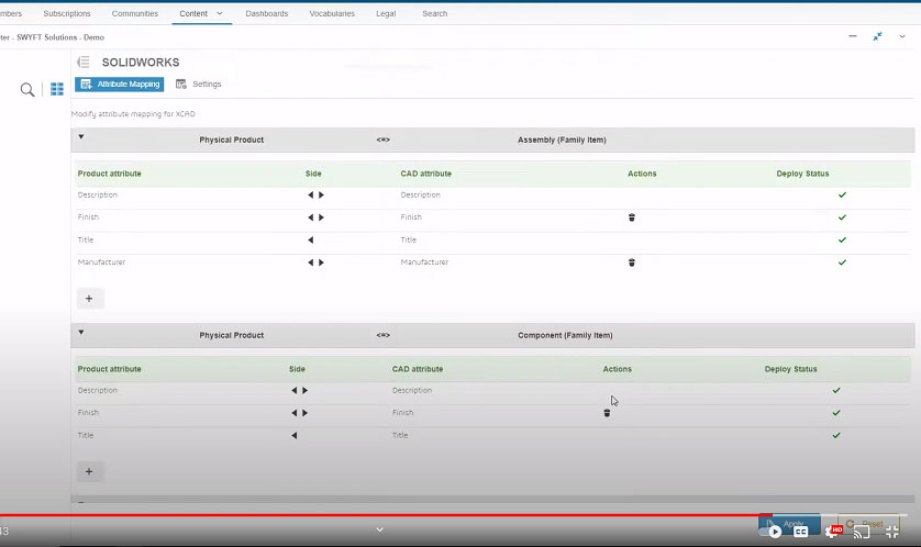 Your Attributes > Getting Started > Dassault Systèmes®
