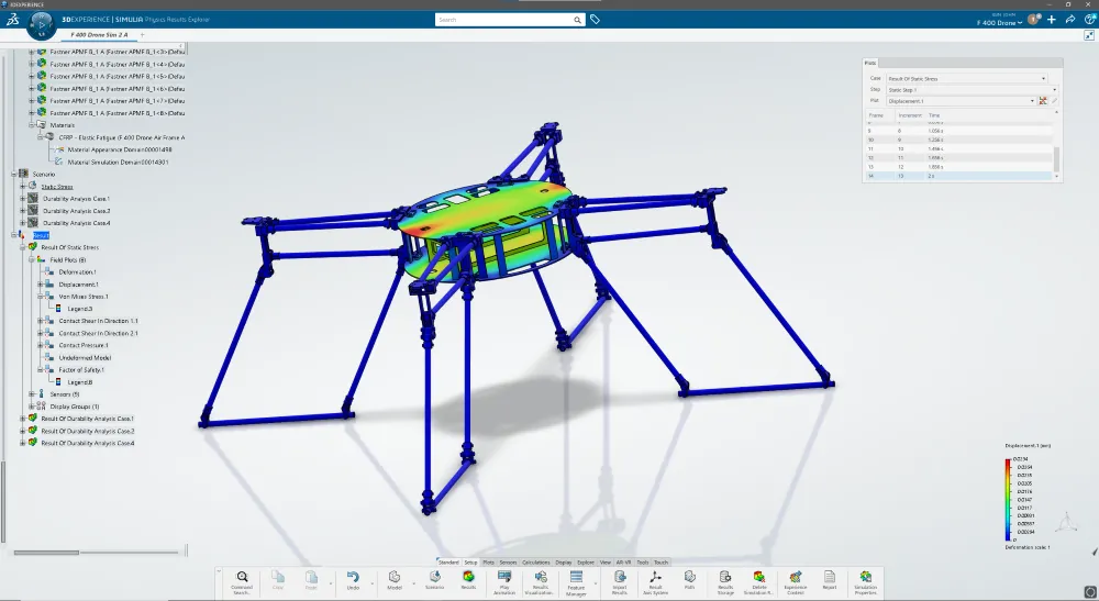 Axldrone Drone Design