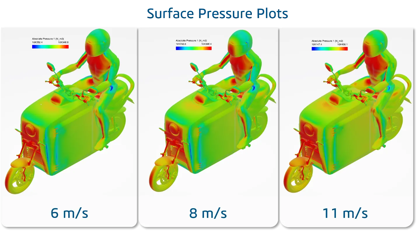 Qargos konstruiert mit 3DEXPERIENCE Works