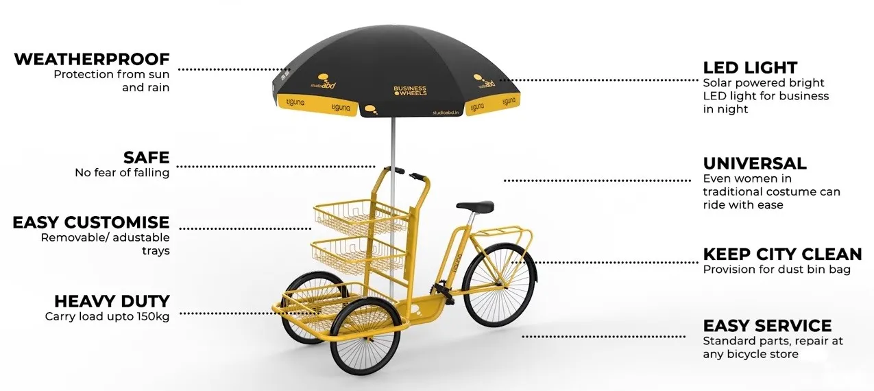 Tagoona electric transportation design