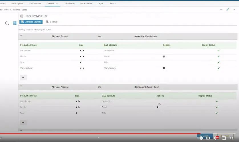 Your Attributes > Getting Started > Dassault Systèmes®