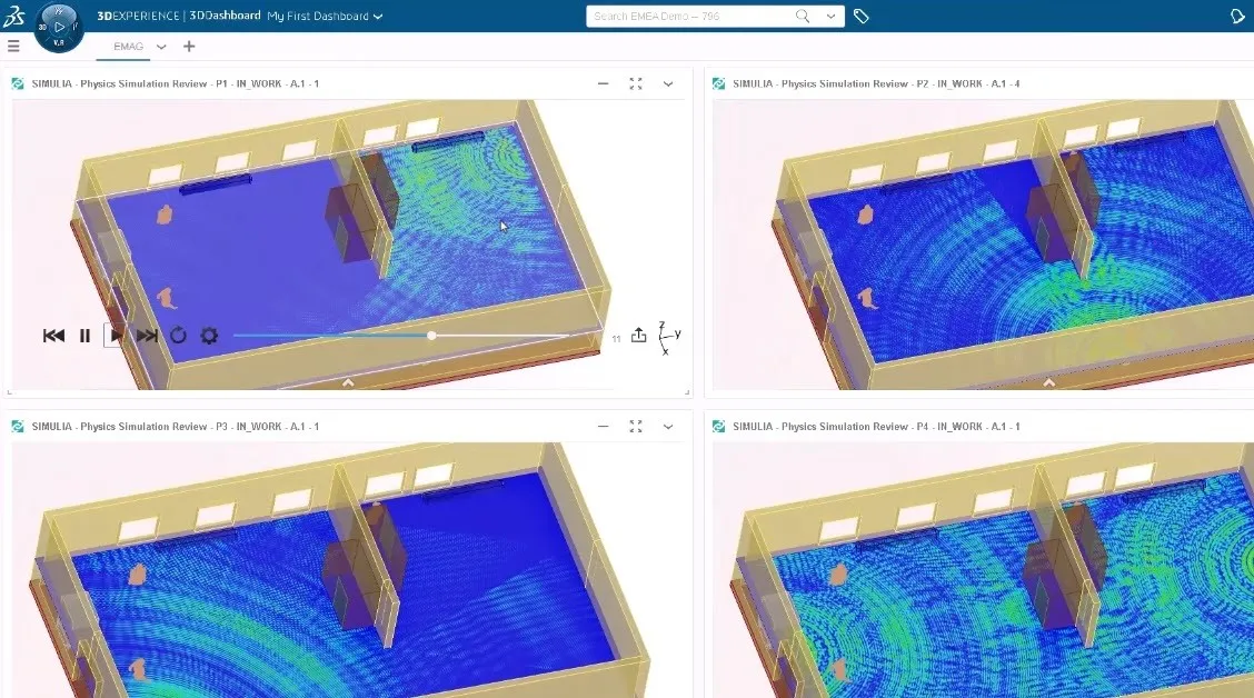 Optimizes the design phase