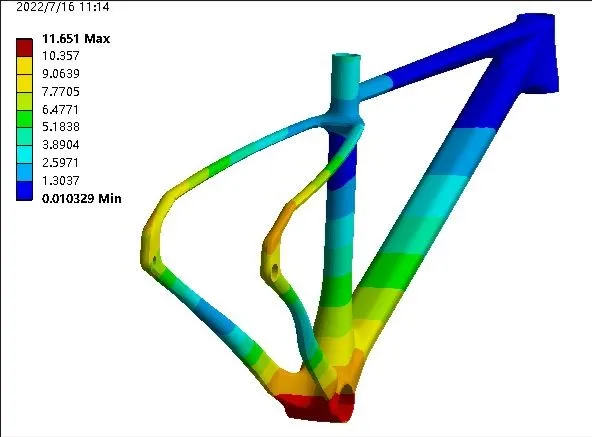 CALIO with 3DEXPERIENCE Works Simulation
