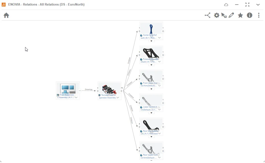 Product and its components > Manage & Control > Dassault Systèmes®