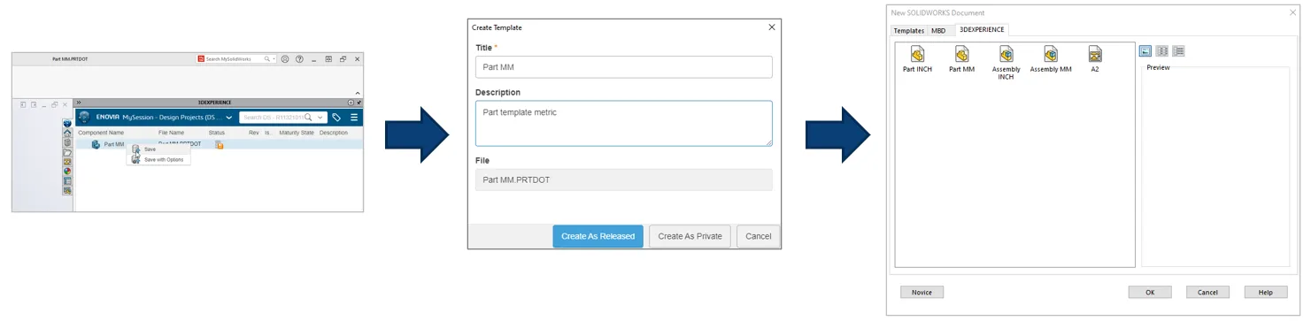 Share & Markup 101 > Elephant in the Room > Dassault Systèmes®