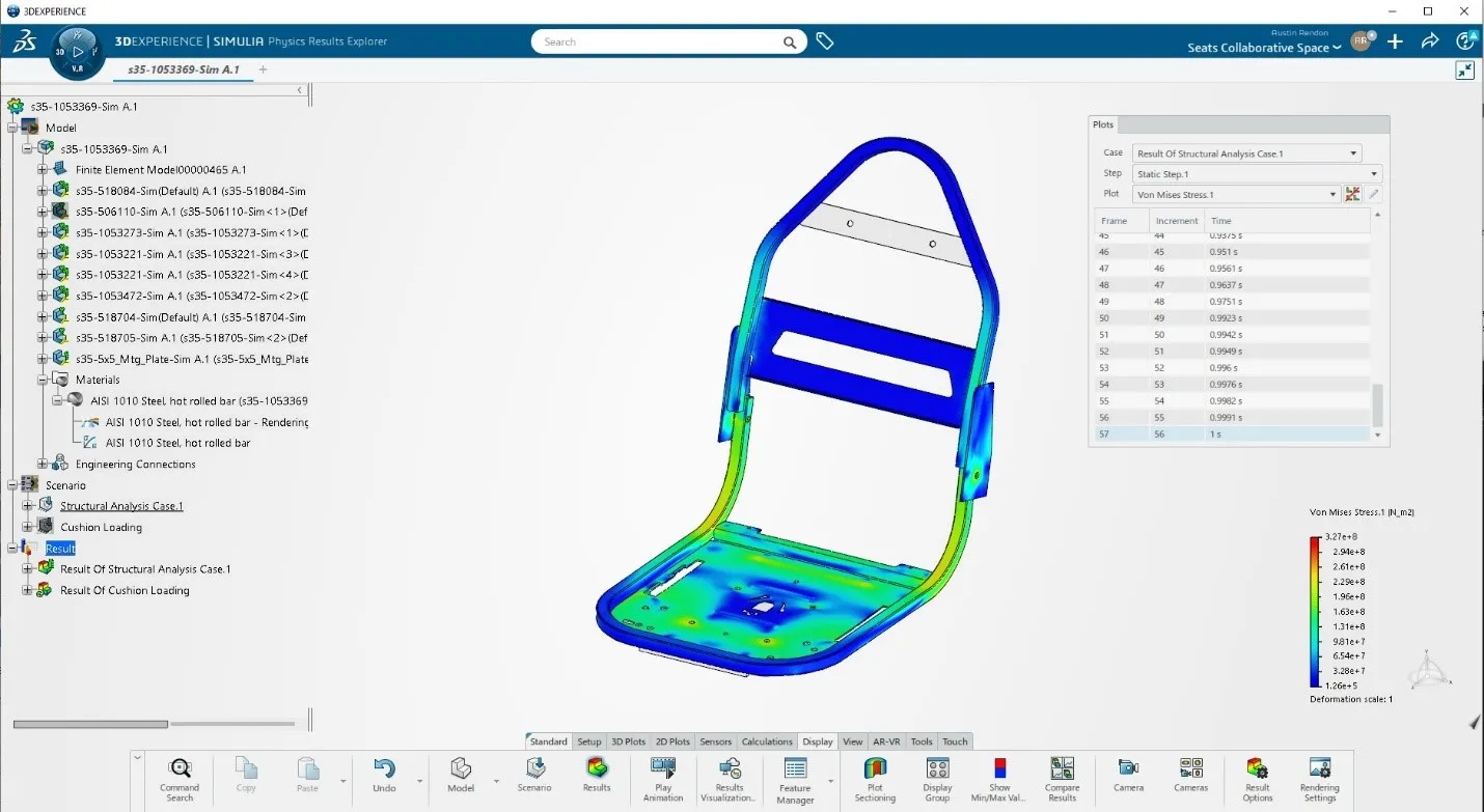 Buckling Up for Simulation-Driven Design