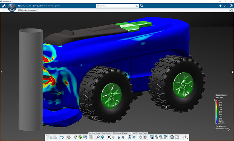 3DEXPERIENCE Works Simulation 产品矩阵图