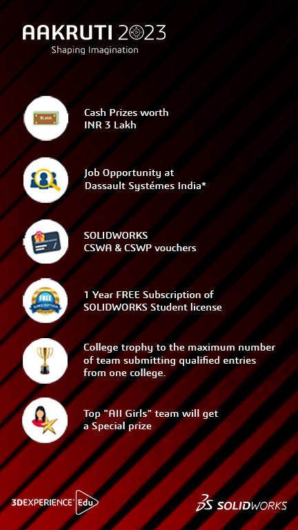 AAKRUTI 2023 Info > SOLIDWORKS