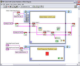 NI LabVIEW | SOLIDWORKS