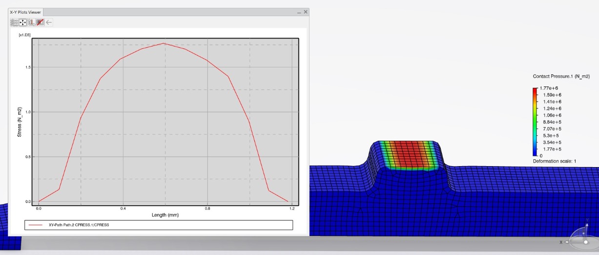 仿真 Morgan Polymer Seals