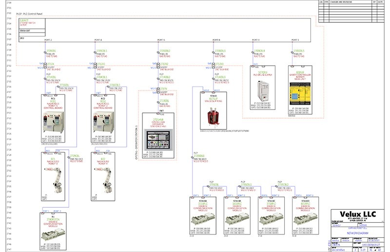 SOLIDWORKS Electrical