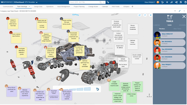 SOLIDWORKS Lean Team Player