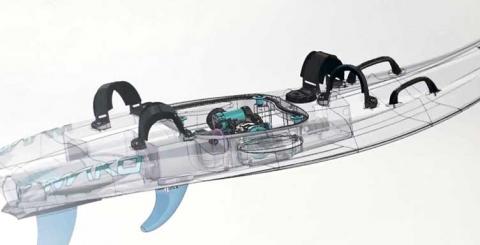 A anatomia de um Jetboard