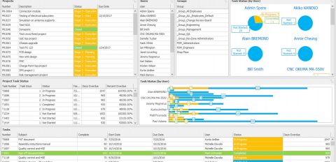 Top 10 New Features in SOLIDWORKS 2020: Data Management