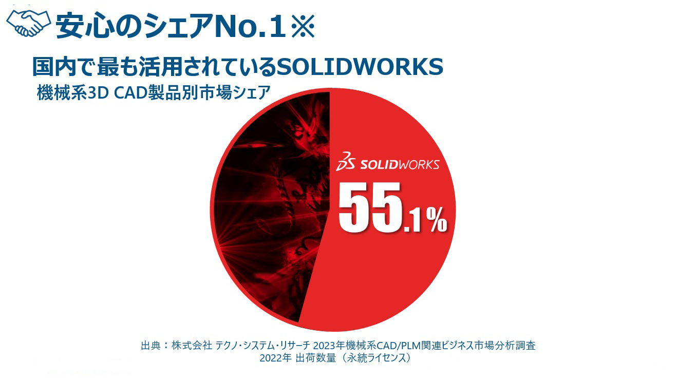 anshin_no1_v4