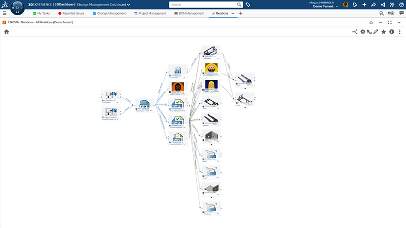 SOLIDWORKS Change Management dashboard showing change documentation