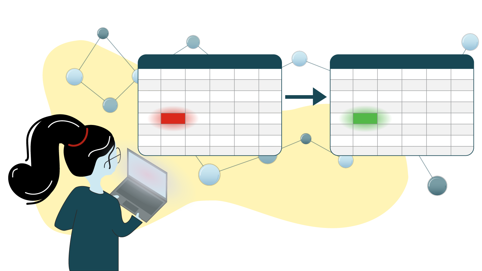 One vector human checking design intelligently