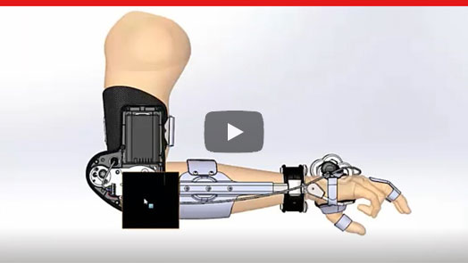 Driving Mechatronics Design Requirements