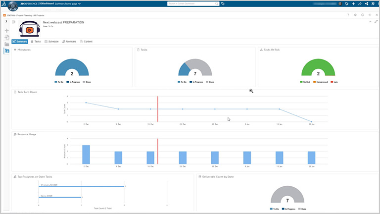 project planner dashboard