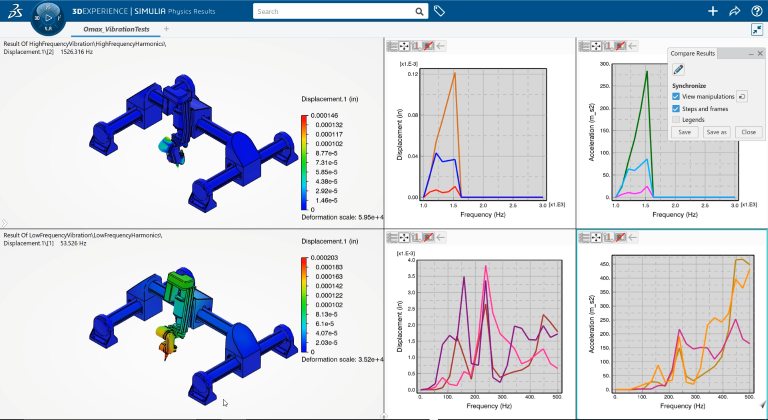 Tackle More Complex Physics with Abaqus 