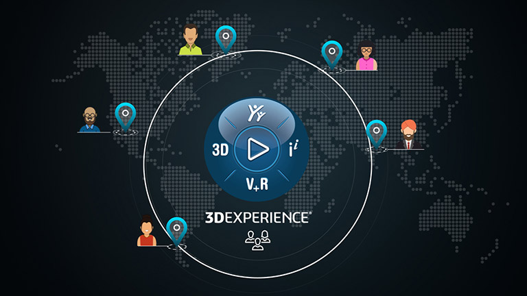 3DEXPERIENCE platform diagram - SOLIDWORKS