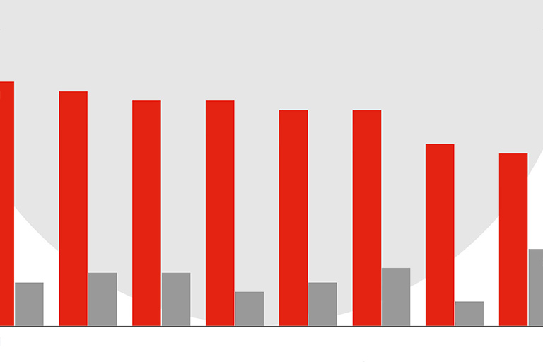 Driving Higher Profits with Robotics