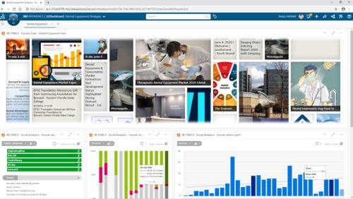 Social Business Analyst Datasheet