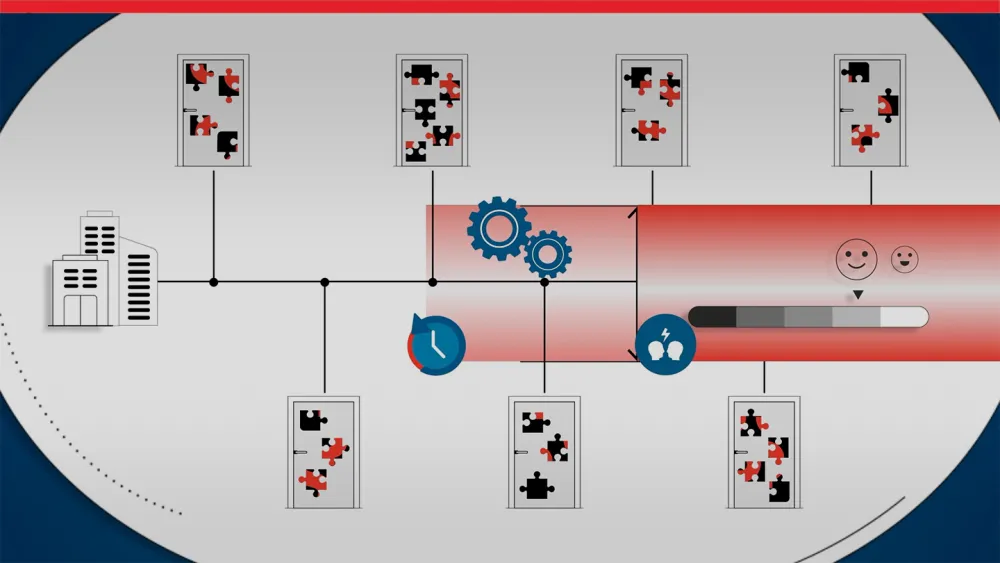 The Value of the 3DEXPERIENCE Platform video