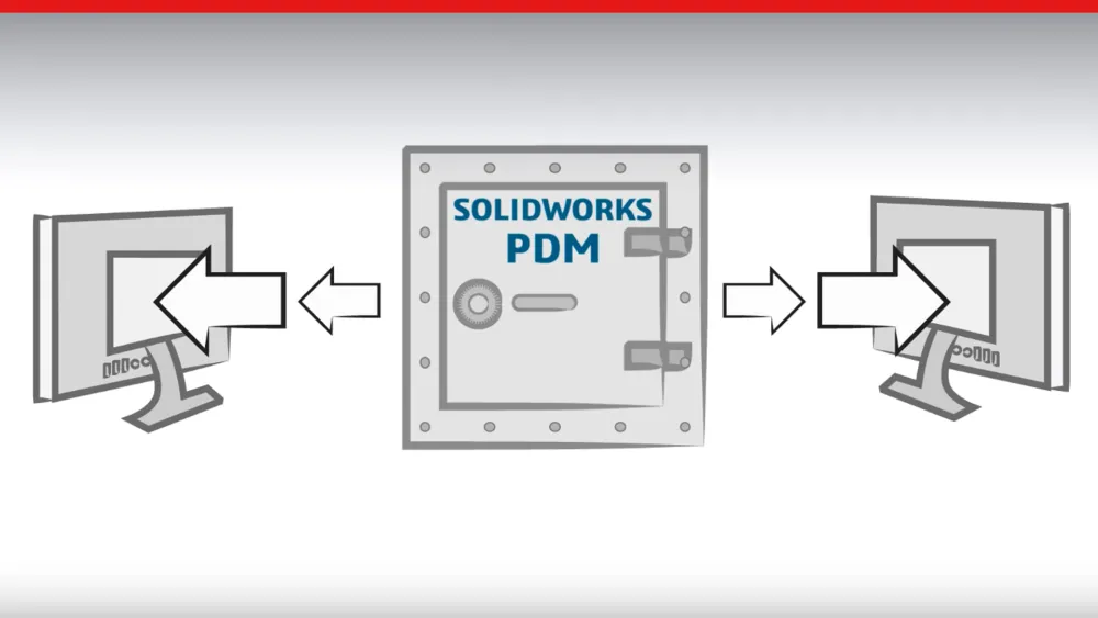 Fundamentals: Data Migration