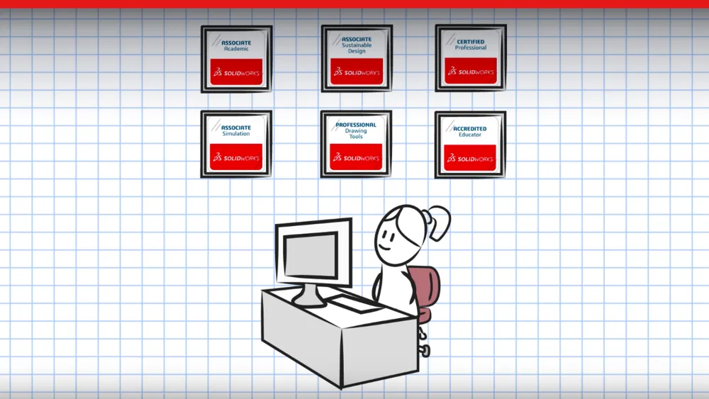Fundamentals: SOLIDWORKS Certification