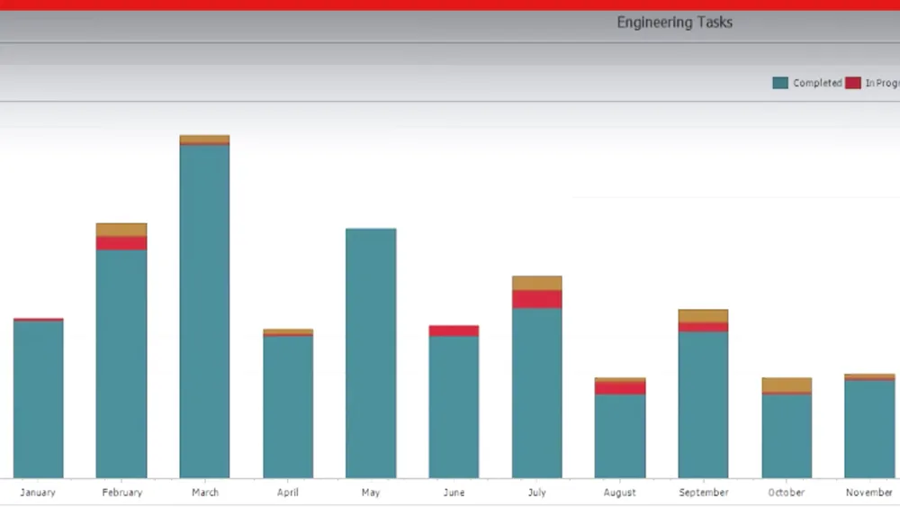 SOLIDWORKS Manage 2018