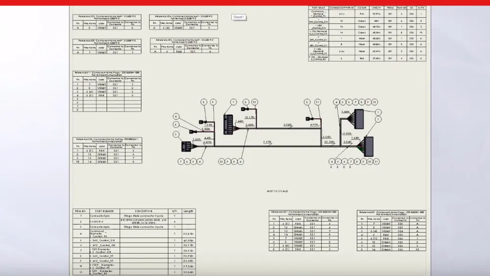 The SOLIDWORKS Electrical Mechanical Ecosystem