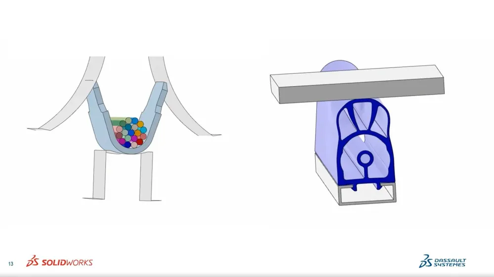Umformsimulationen mit einem expliziten Gleichungslöser