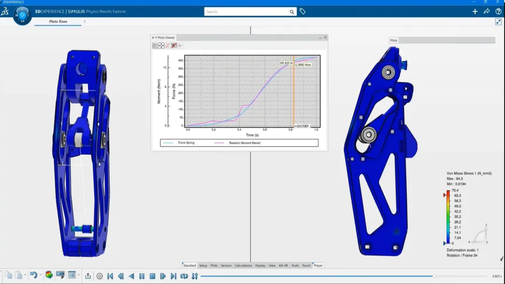 Wie SIMULIAworks Ihnen bei der Produktentwicklung hilft