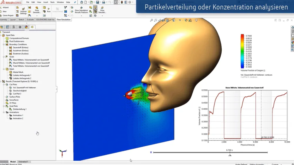 Die besten Simulationslösungen für SOLIDWORKS – Alle auf einen Blick