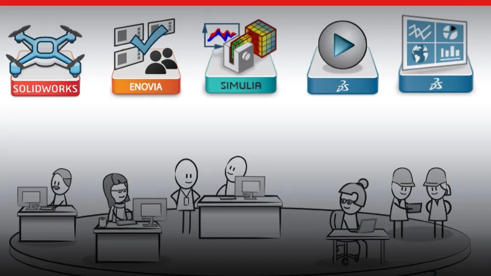 License Fundamentals