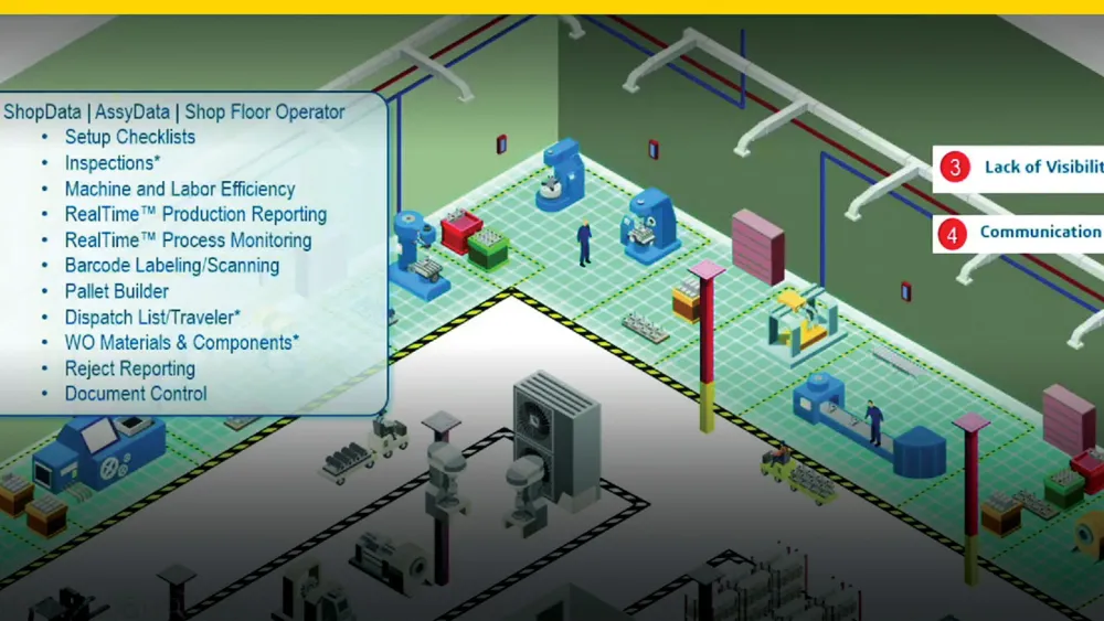 Discover the Shop Floor Opportunities in Your Toolbox