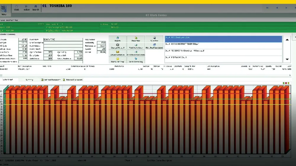 DELMIAWorks - RealTime™ Production & Process Monitoring Data Collection