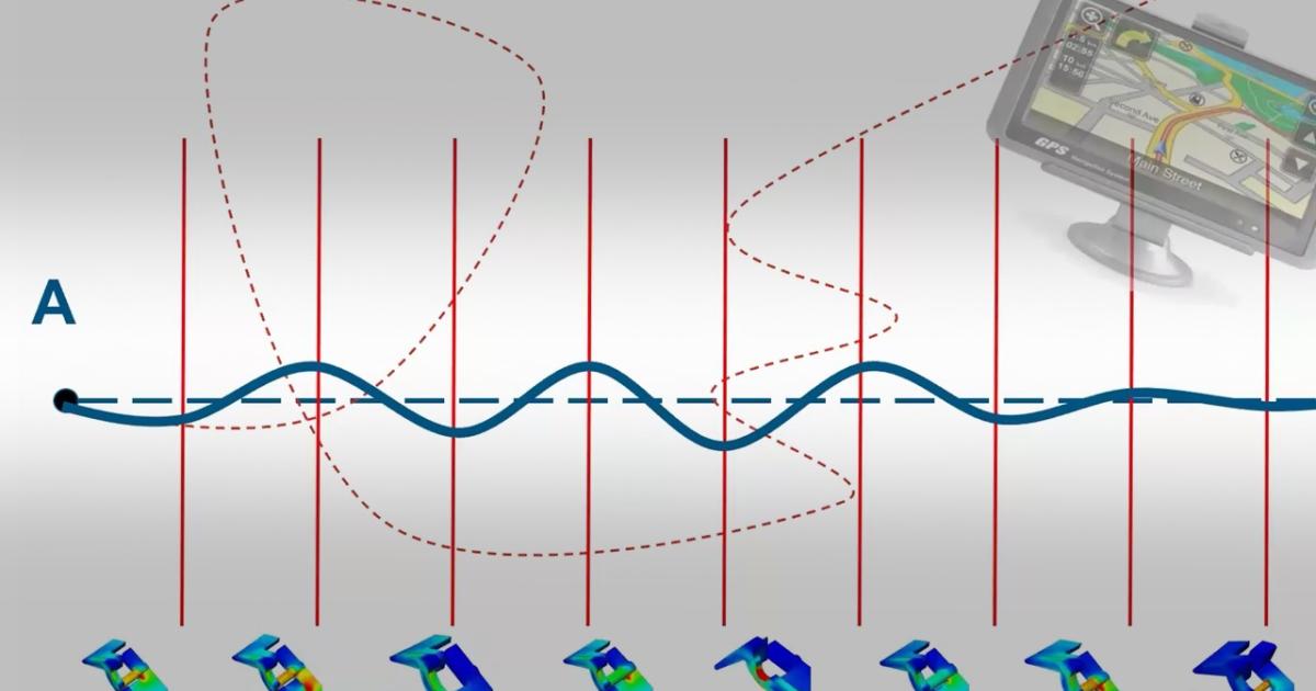 Take the Guess Work out of Design Iterations | SOLIDWORKS