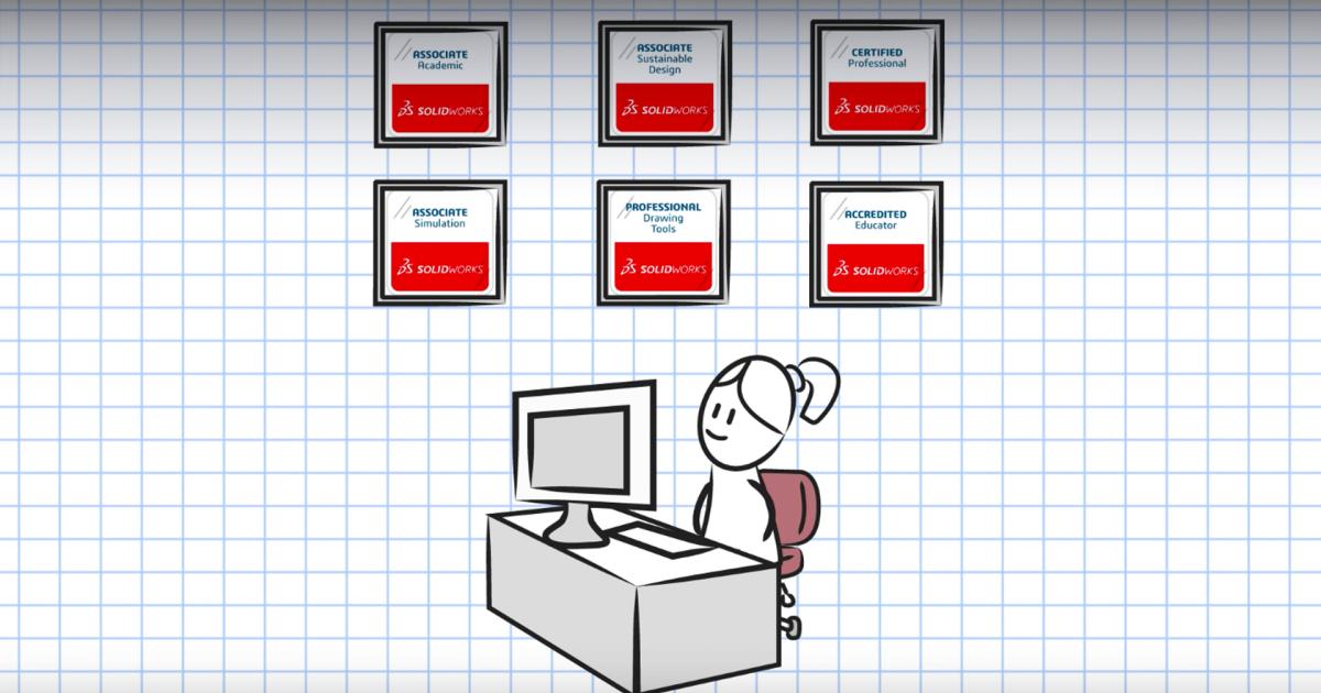 SOLIDWORKS認定試験 | SOLIDWORKS