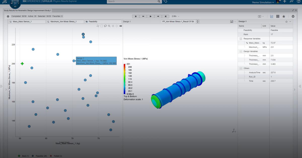 3DEXPERIENCE Works - Simulación sin límites