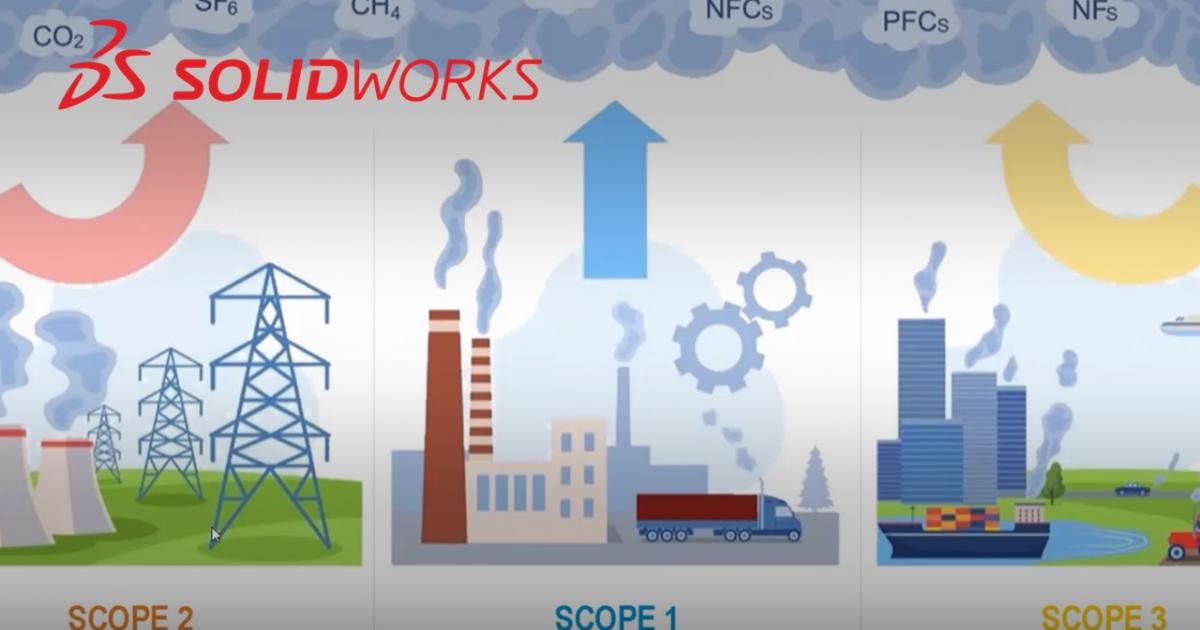Introduction to Life Cycle Assessment (LCA) for SOLIDWORKS