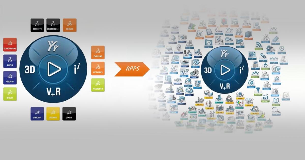 Advanced Simulation for SOLIDWORKS Users Using the 3DEXPERIENCE ...