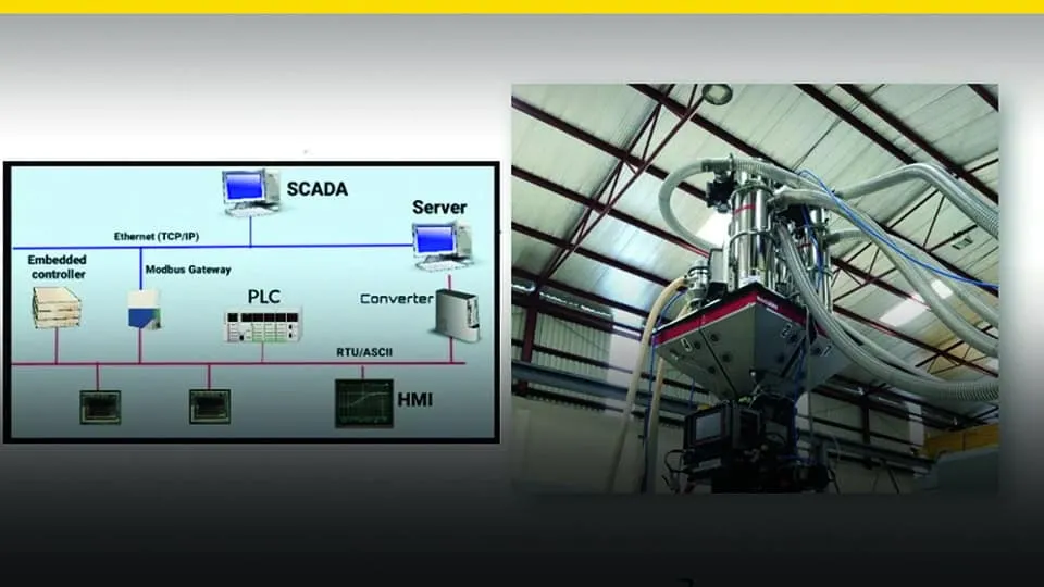 DELMIAWorks slide for warehouse efficiency - 3DEXPERIENCE World 2025