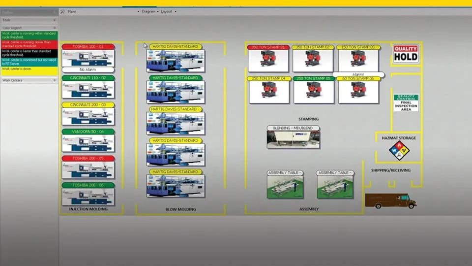DELMIAWorks slide for real time production - 3DEXPERIENCE World 2025