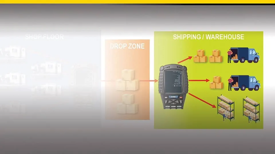 DELMIAWorks slide for digital transformation - 3DEXPERIENCE World 2025