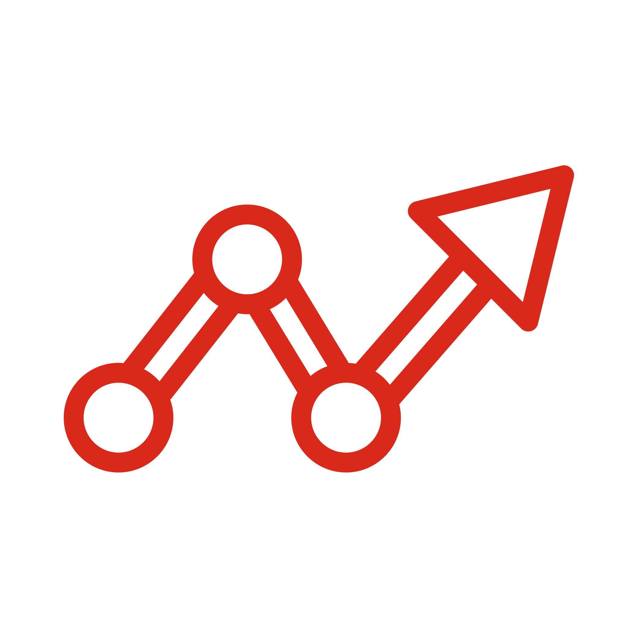Lower Software Costs Without Sacrificing Capability