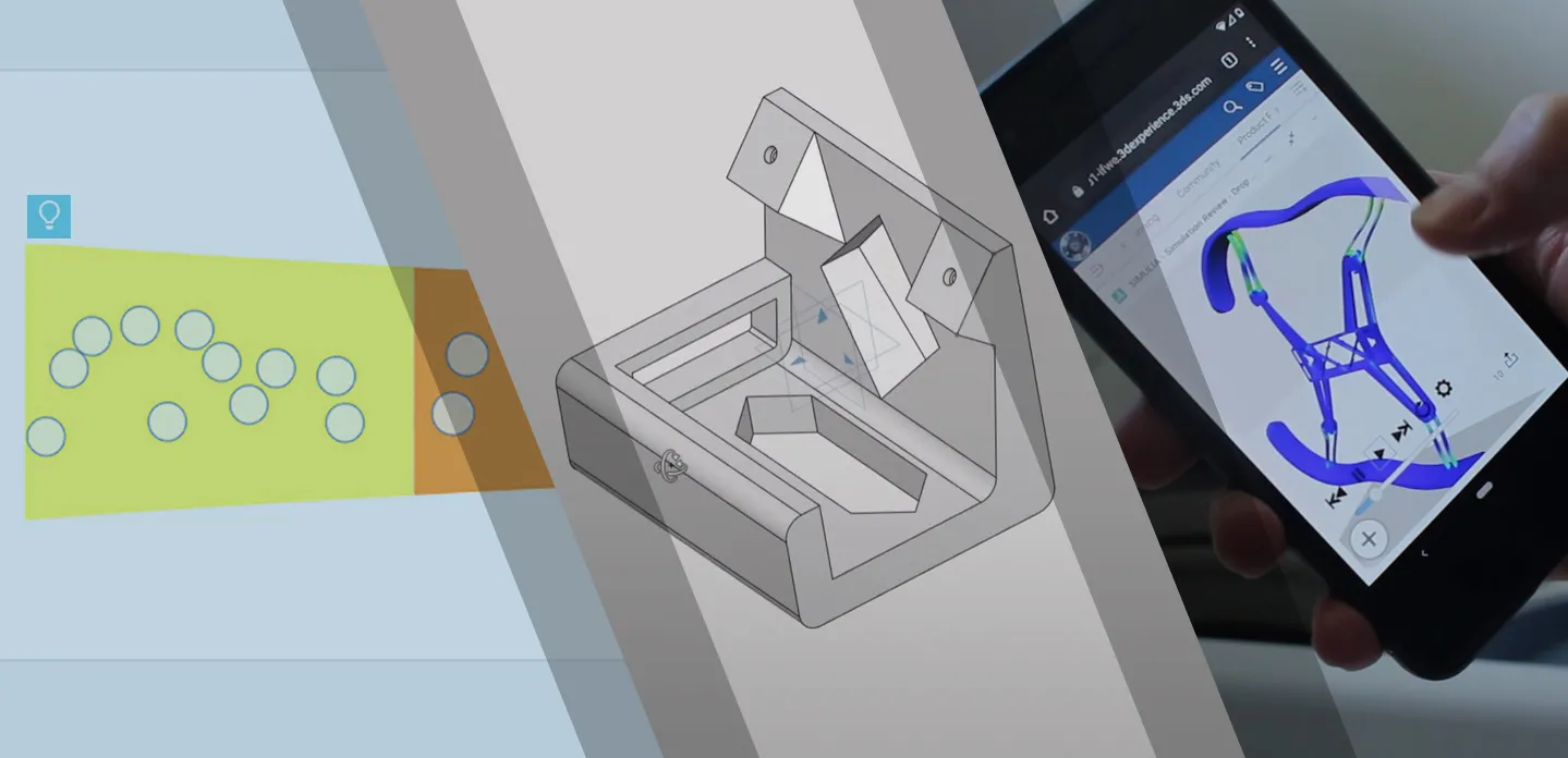 Why 3DEXPERIENCE WORKS
